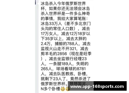 168体育足球球星的搞笑瞬间表情包GIF集锦让你笑翻天的精彩时刻